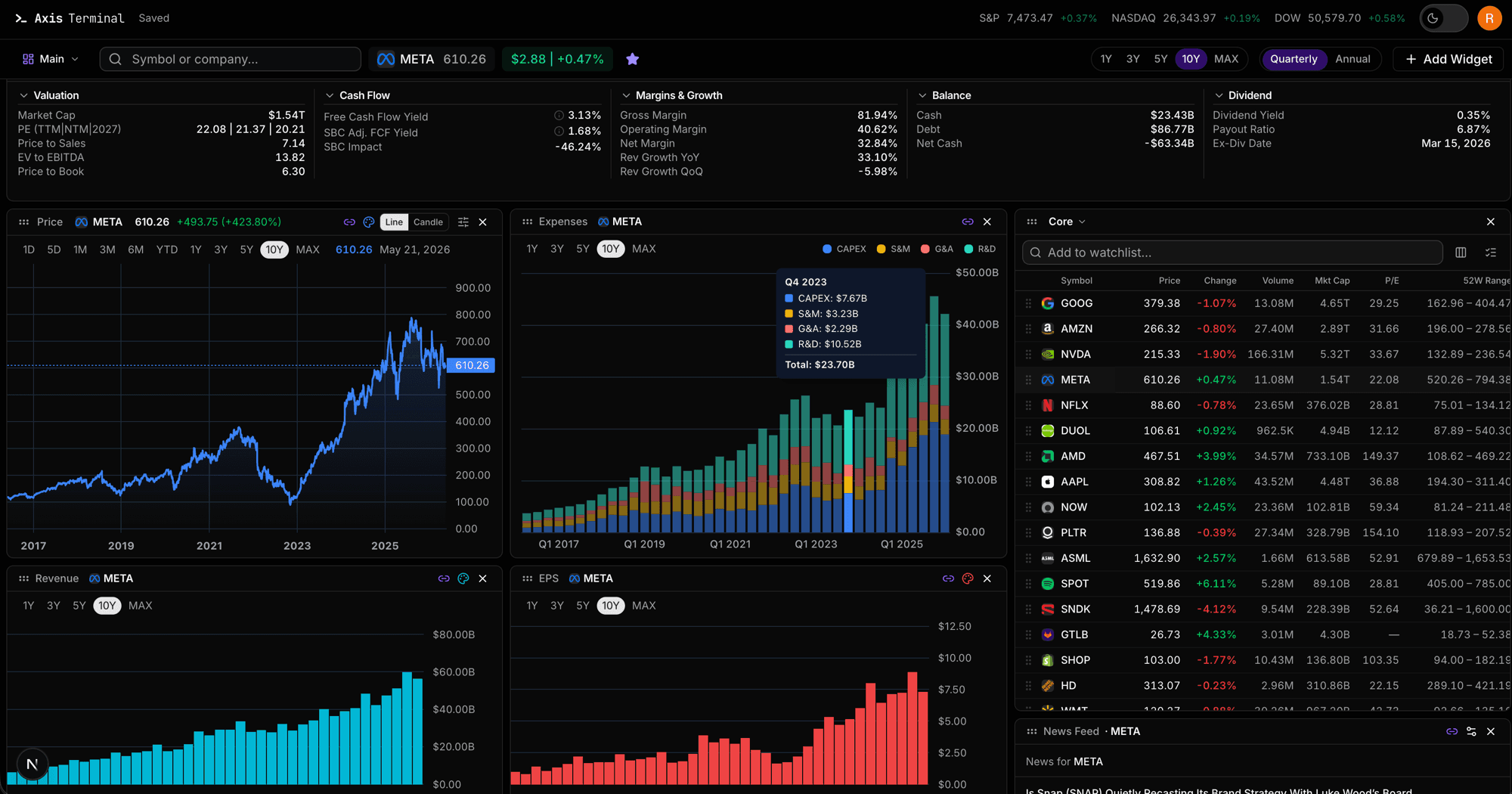 Axis Terminal dashboard preview